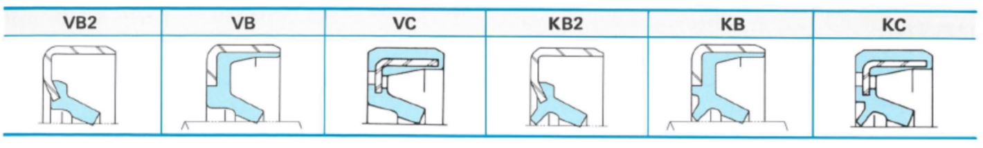 low cost oil seal designs for retention of grease and other viscous fluids