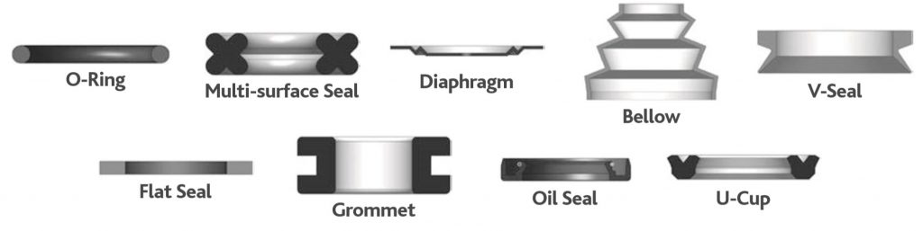 molded rubber seal types